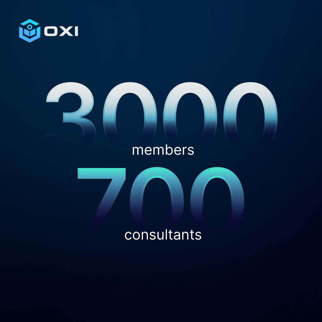 Today we officially presented to our first corporate client: 3,000 members, 700 consultants, and an exciting journey ahead