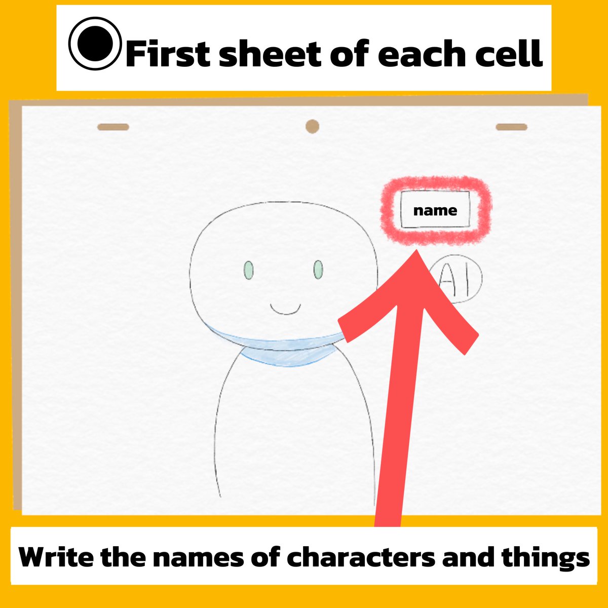 アニメーター向け『ちょっとした第２原画マニュアル』@全文公開してます tweet media