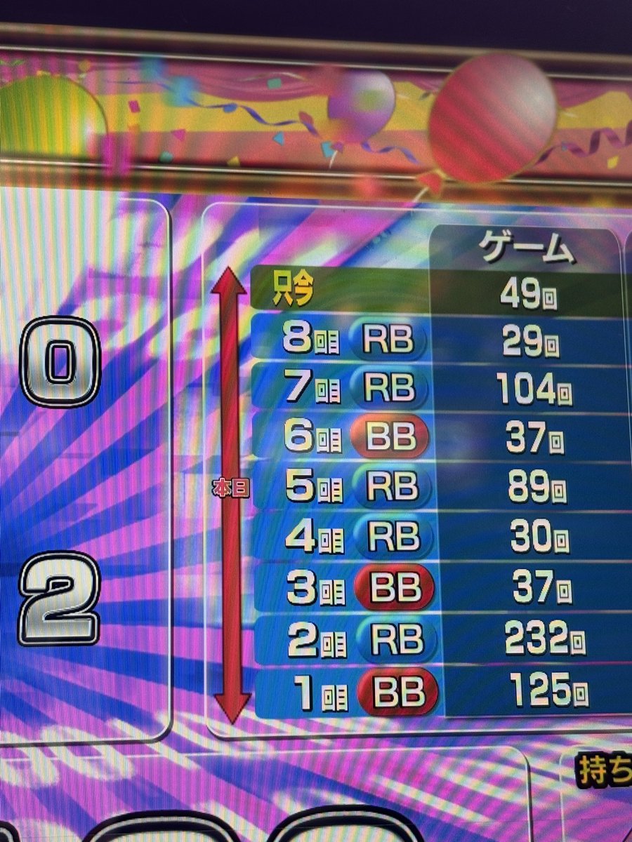 つばき🦋 (@tubaki_95) / Posts and Replies / X