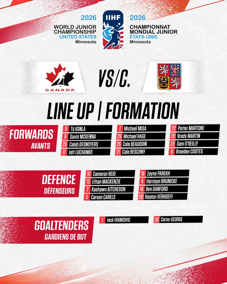 StephRDSJunior's tweet image. Même alignement pour le Canada avec 12 attaquants et 8 défenseurs vs Tchéquie #MondialJunior #RDS