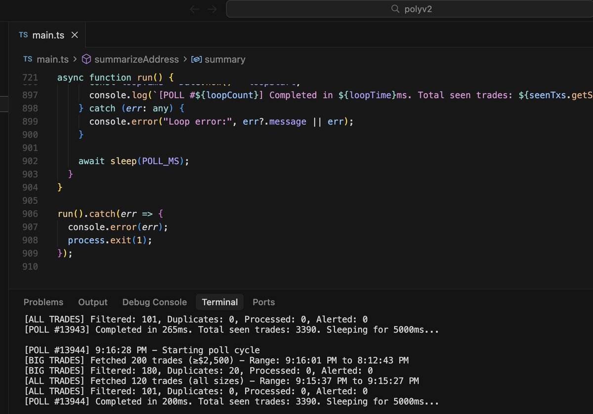 GD Calls tweet media