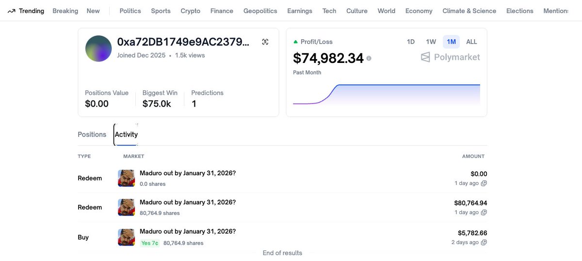 GD Calls tweet media
