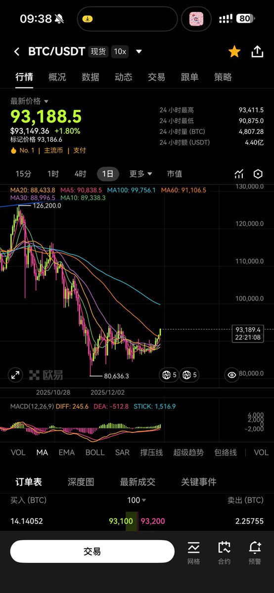 不知名的XX tweet media