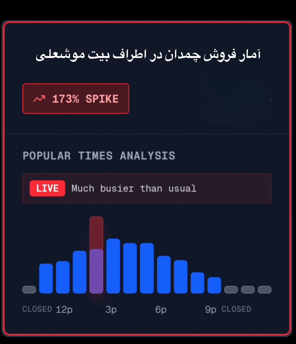 farzad680's tweet photo. در پی جدی‌تر شدن حمله ارتش آزادی بخش ایران IDF به رژیم ملاها، آمار فروش چمدان در اطراف بیت موشعلی به طرز بی سابقه‌ای بالا رفت
#زهی_خیال_باطل https://t.co/YjUMl59JY5
