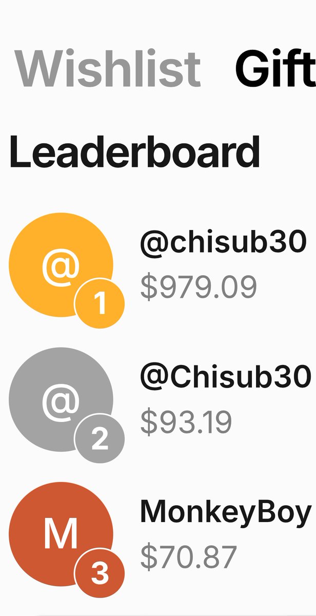 chisub30 tweet media