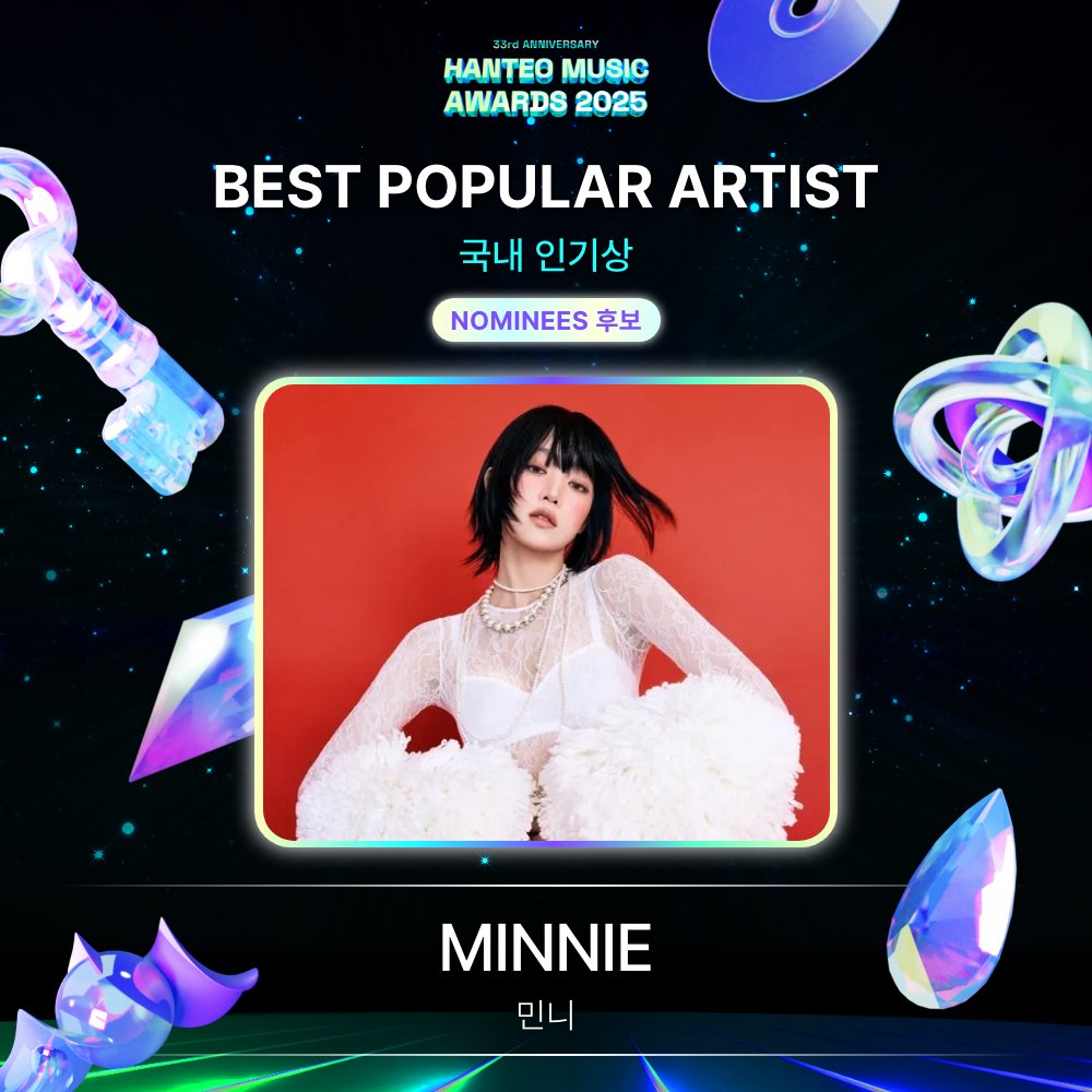 Hanteo_HMAs's tweet image. #HMA2025 #한터뮤직어워즈2025
#HanteoMusicAwards2025 

📢후보자 공개 Nominees Announcement
🏆 #인기상 #POPULARITYAWARD

#MINNIE #민니 
@official_i_dle

🗓️Round 1 : 1/5 ~ 1/14 (KST)
🗓️Round 2 : 1/16 ~ 1/25 (KST)
🗓️Round 3 : 1/27 ~ 2/7 (KST)