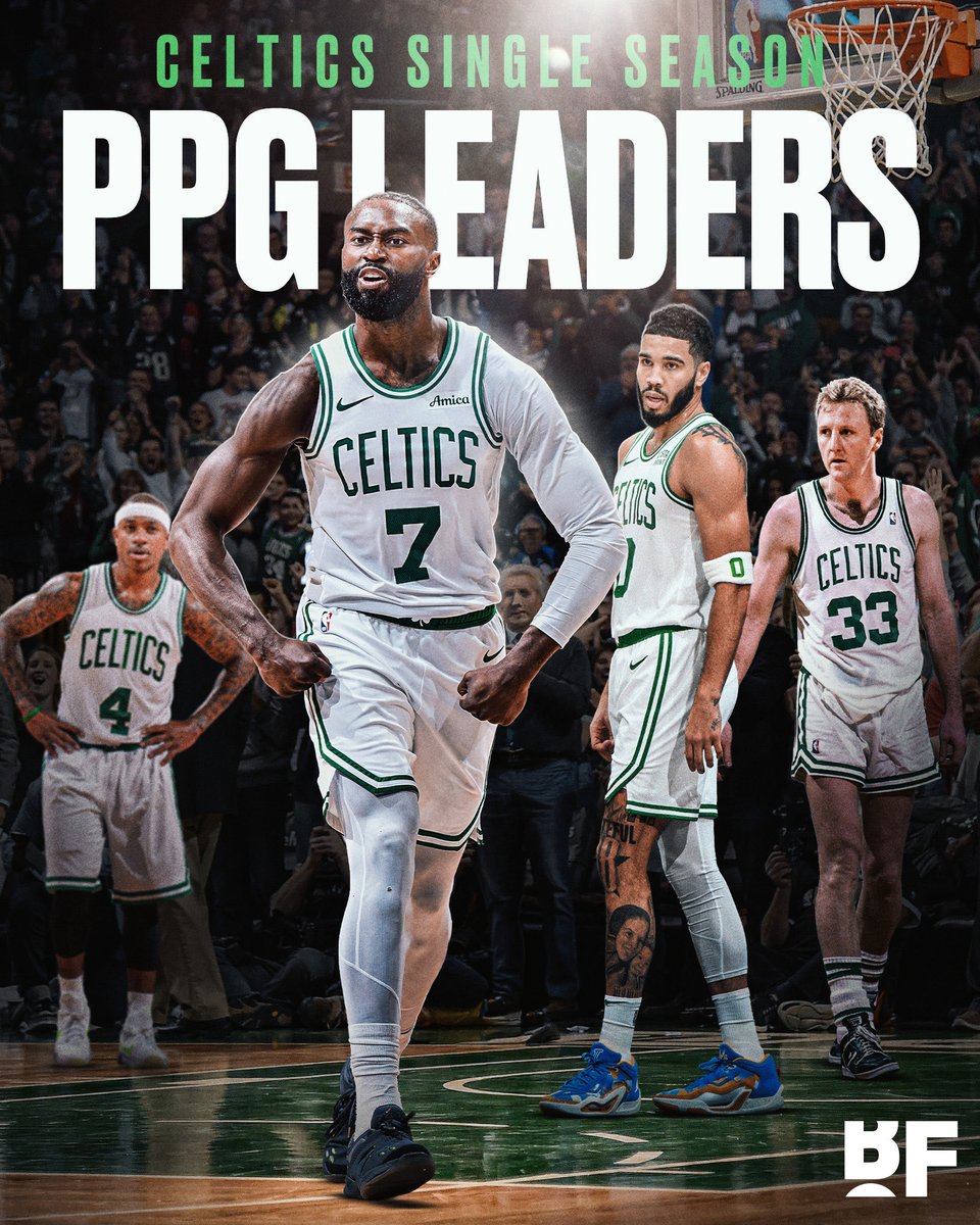 bballforever_'s tweet image. Jaylen Brown is averaging the MOST PPG in a single season in Celtics history (30.09 PPG) 🔥

🍀Jayson Tatum (30.07 PPG)

🍀Larry Bird (29.9 PPG)

🍀Isaiah Thomas (28.9 PPG)