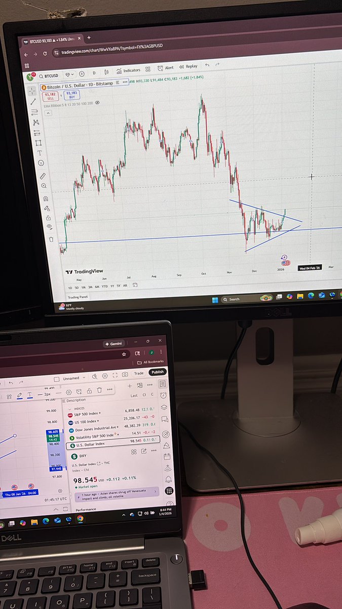 cryptorus_'s tweet photo. It is time 😈😈
Bitcoin bomb https://t.co/FvzGGGp0a3