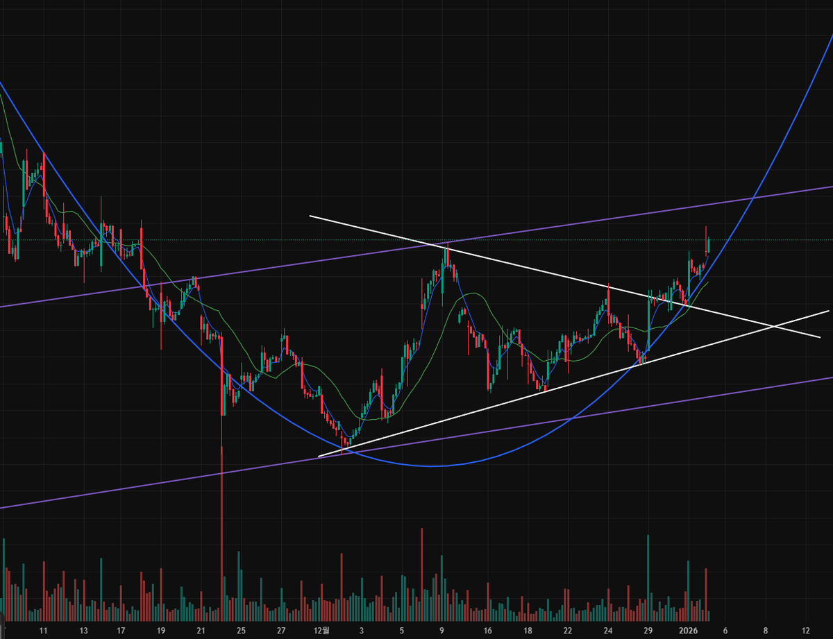 먹튀폴리스⩤ ＫＲ.ＦＯＭＯ.ＩＯ ⩥코인.rhl