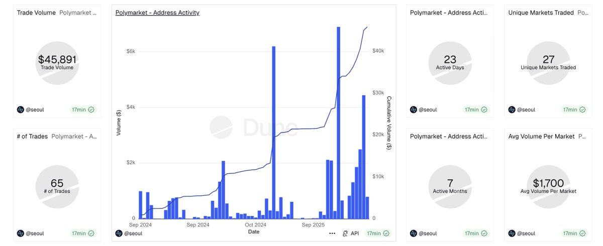 炼金叔叔 tweet media