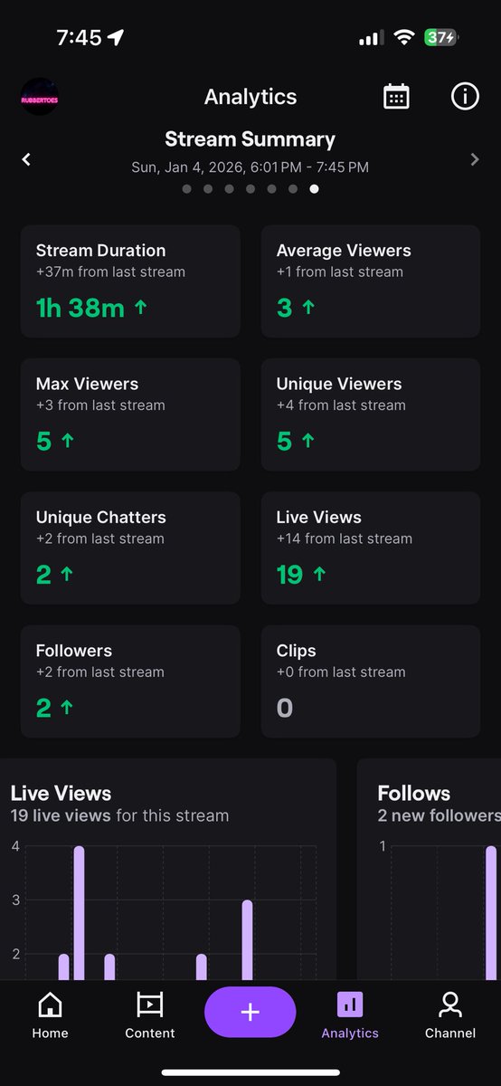 rubbertoesV2's tweet photo. drop a follow on my twitch and here to get notfied when i go live!! Will be back live later gotta do dad stuff.🙌🏽🙌🏽 
https://t.co/Igjl5xB0hW

#stream #twitch #follow #minecraft #hardcore https://t.co/S79AzX6fnV