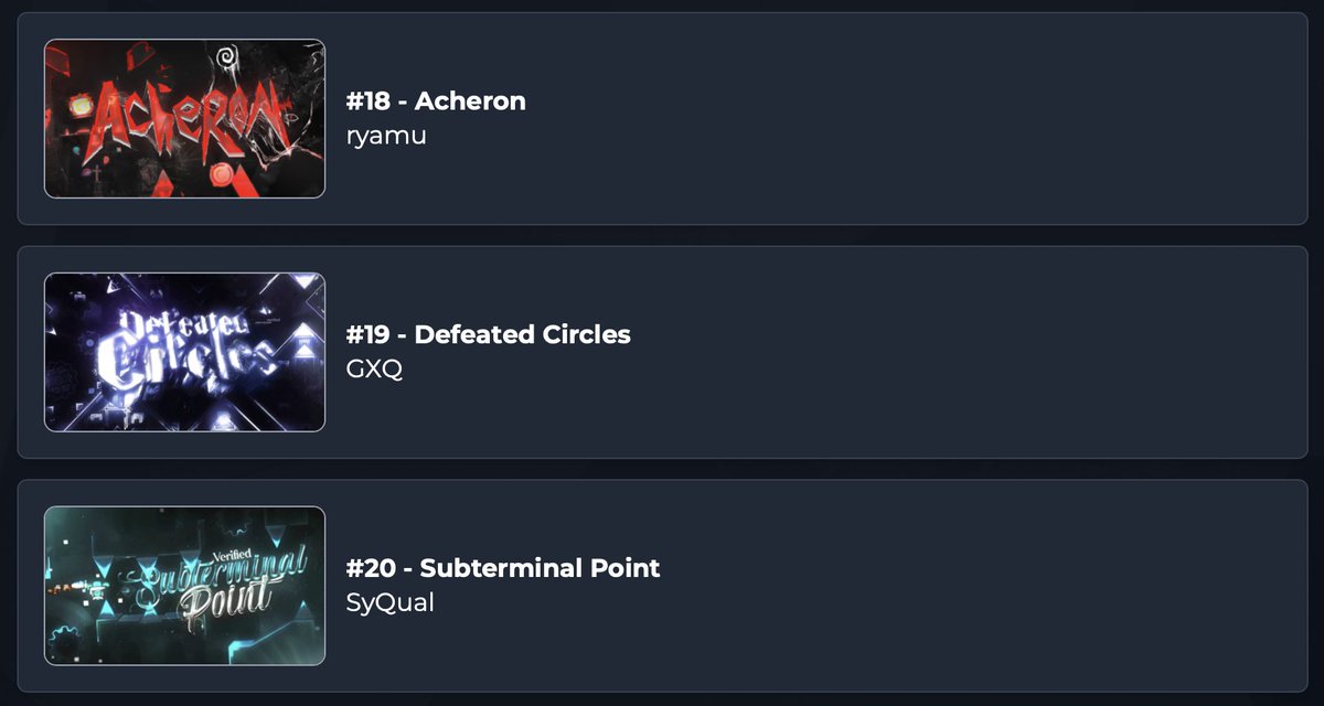 Global Demonlist (@demonlistorg) / Posts / X