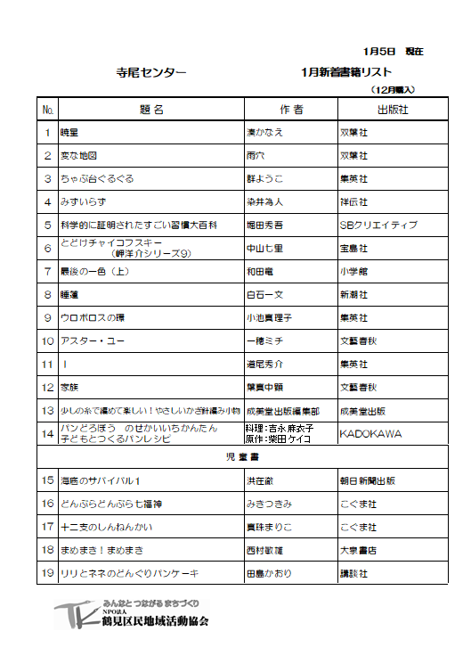 terao_cc's tweet photo. あけましておめでとうございます🙇

本日より通常開館しております。
１月の新着図書１９冊配架しました。
皆様のご利用お待ちしております。 https://t.co/Ta1JfWFWqO