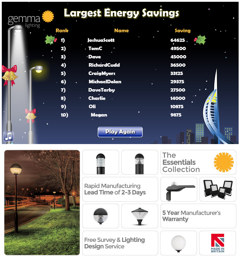 GemmaLighting's tweet image. Congratulations to Joshua Scott from Electric Center for achieving a massive #EnergySaving score of £64,625 in our #LEDStreetLighting game.

The game is now offline, but keep an eye on our website and socials for future games.

#GemmaLighting #ExteriorLighting #LightingSolutions