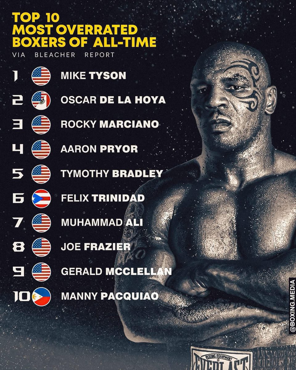 MMA UNCENSORED tweet media