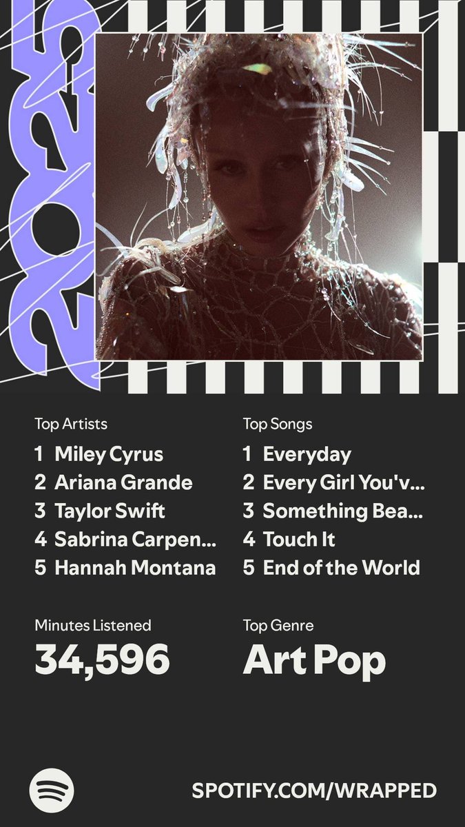 2024 Grammy Nominations: Full List - The New York Times, image size:675x1200