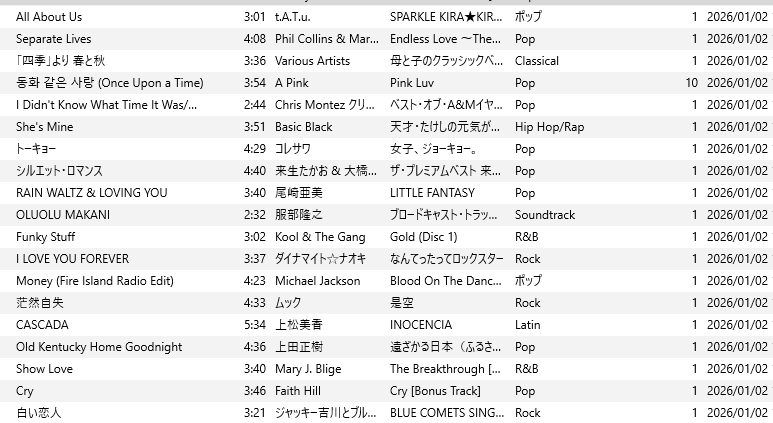 zettamusic's tweet image. 20260105
#BasicBlack  #尾崎亜美  #ムック

MUCC - 茫然自失
マーヴェリックDCがまだデンジャー・クルーだった時に
とんでもない言葉で紹介されたバンド
その後ユニバーサルでリリースされた「是空」に
収録された楽曲
ギターリフ最高