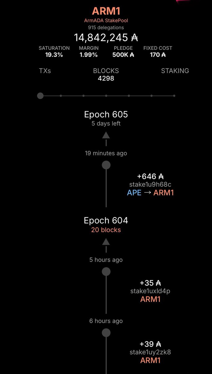 艦隊 - ArmADA Stake Pool - ARM1 tweet media