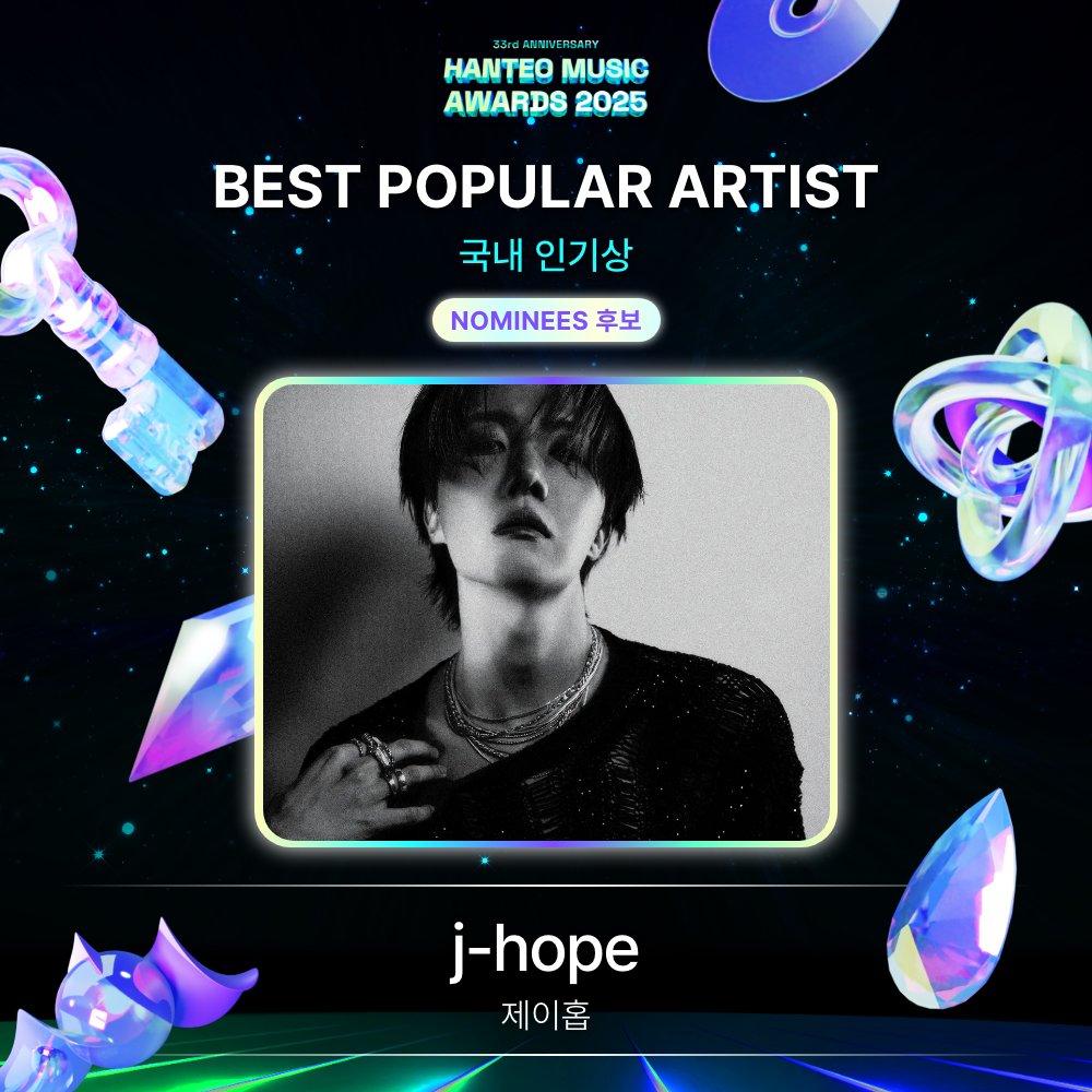 Hanteo_HMAs's tweet image. #HMA2025 #한터뮤직어워즈2025
#HanteoMusicAwards2025 

📢후보자 공개 Nominees Announcement
🏆 #인기상 #POPULARITYAWARD

#jhope #제이홉
@bts_bighit

🗓️Round 1 : 1/5 ~ 1/14 (KST)
🗓️Round 2 : 1/16 ~ 1/25 (KST)
🗓️Round 3 : 1/27 ~ 2/7 (KST)