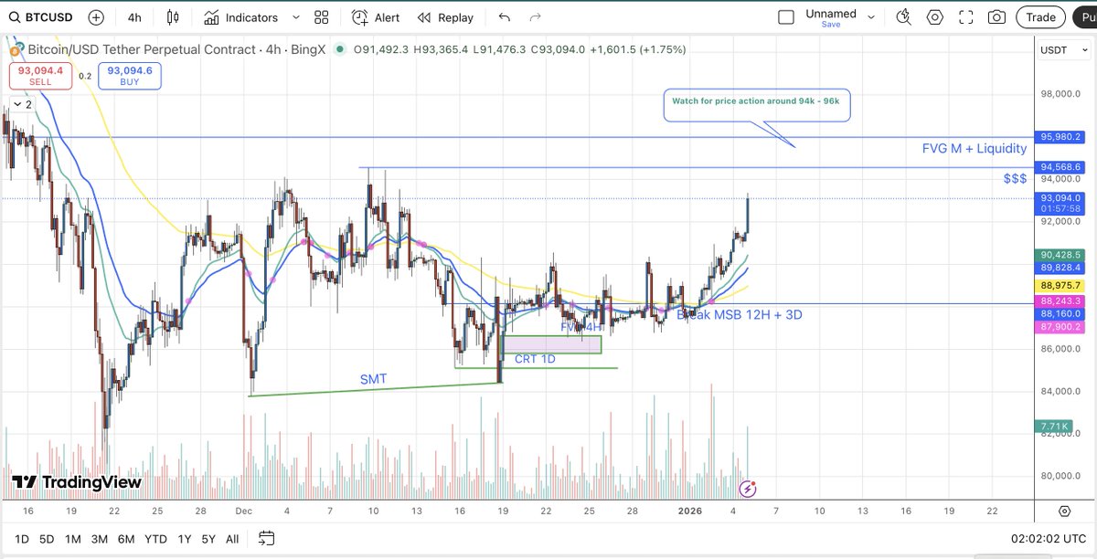 Bảo Châu tweet media