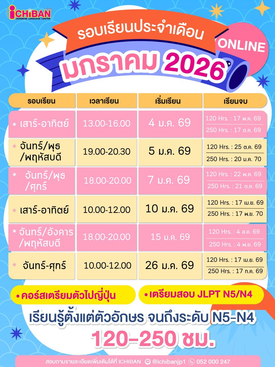 📷หลักสูตรเร่งรัด ทันสอบแน่นอน
เรียนตั้งแต่ ตัวอักษร → JLPT N5–N4

📷 เลือกเรียนได้ 120–250 ชั่วโมง
📷 มีหลายรอบ หลายช่วงเวลา
📷 สอนสดออนไลน์
📷 มีคลิปย้อนหลังทบทวนได้
📷 เรียนจบรับใบรับรอง

📷120 ชม. ราคาเพียง 14,950.-📷 
#เรียนภาษาญี่ปุ่น #คอร์สญี่ปุ่นออนไลน์