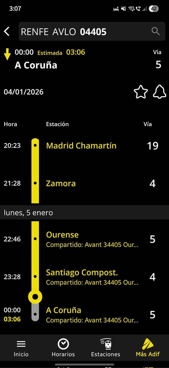 No sabía que habían vuelto los trenes nocturnos, a lo mejor la hora de llegada no es la mejor