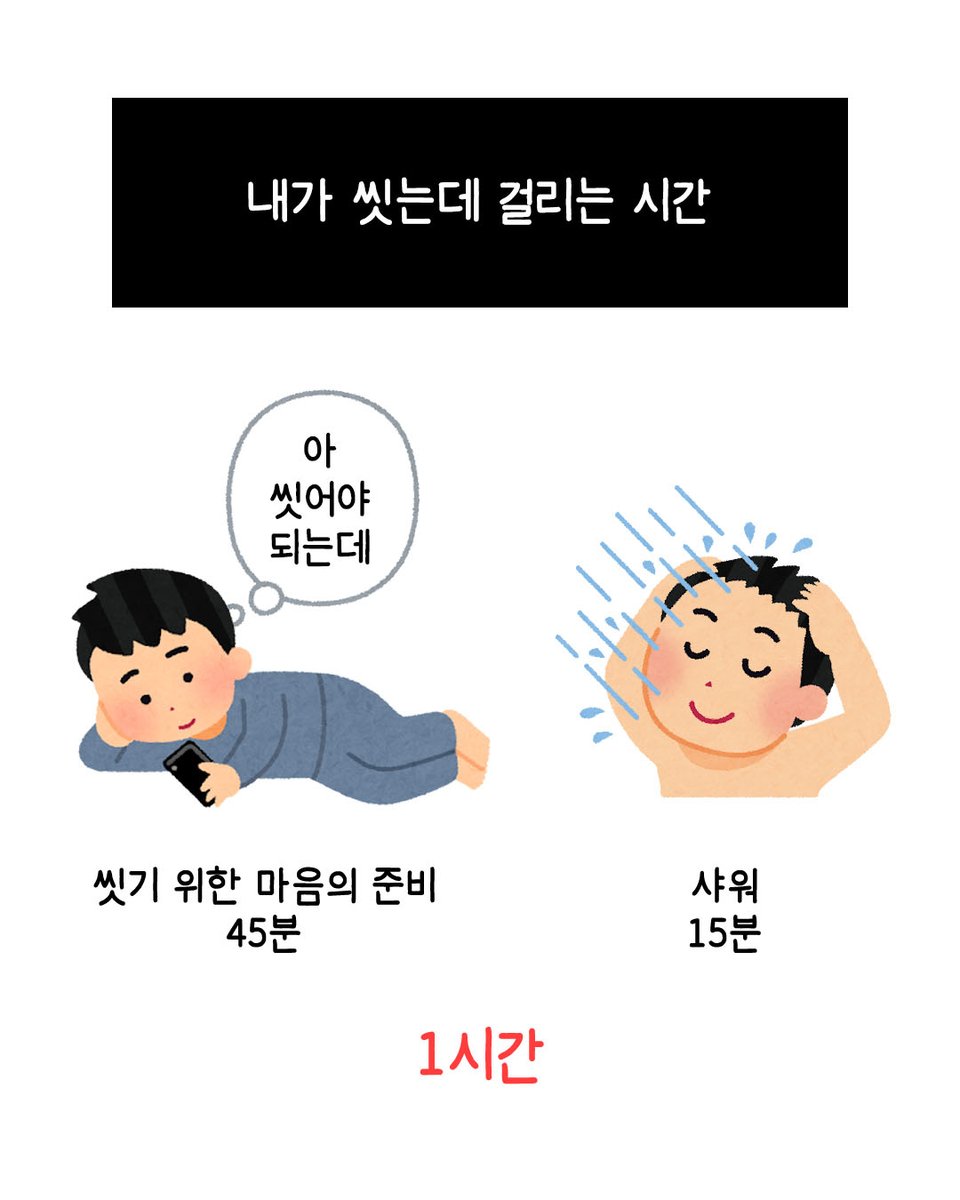 Irasutoya_kr's tweet photo. 아 씻어야 되는데...💭

#이라스토야 #irasutoya #이라스토야짤줍 #공감짤 https://t.co/V2F6QW9Fis