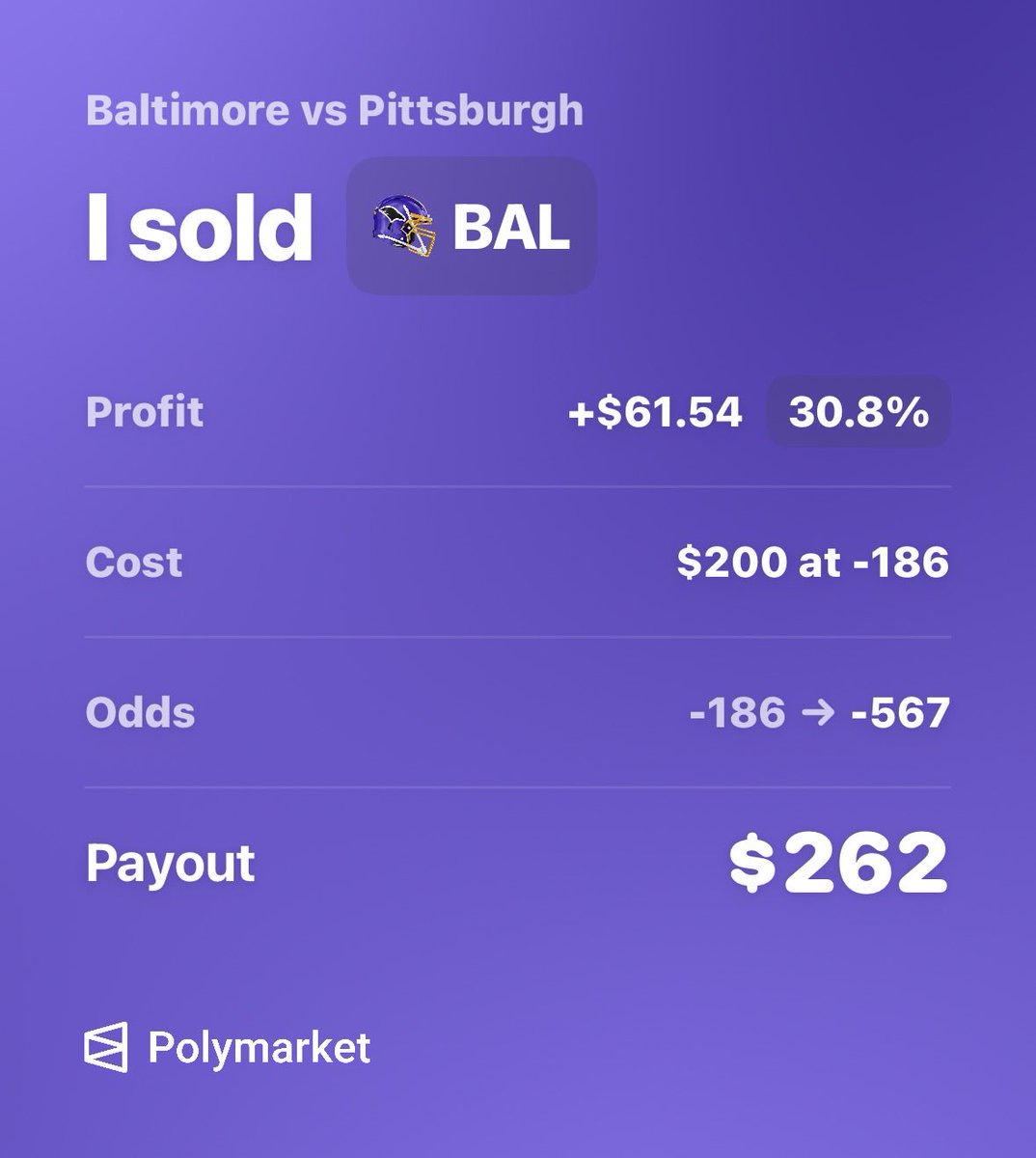 IT THIS EASY BABY💰💰💰

30% return in the 1H 🤑

Now we don’t have to sweat the rest of the game🤝

LIKE/RT for GIVEAWAY if the Ravens COVER 🐦‍⬛