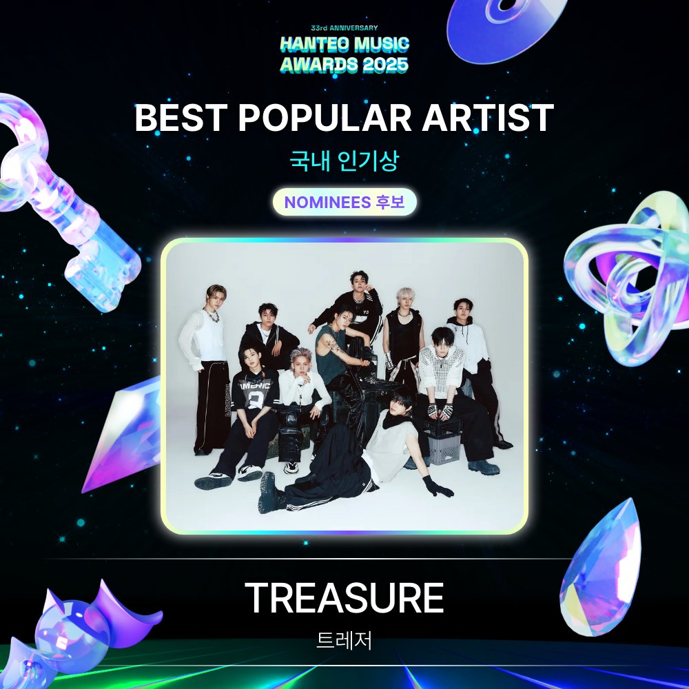 Hanteo_HMAs's tweet image. #HMA2025 #한터뮤직어워즈2025
#HanteoMusicAwards2025 

📢후보자 공개 Nominees Announcement
🏆 #인기상 #POPULARITYAWARD

#TREASURE #트레저
@ygtreasuremaker

🗓️Round 1 : 1/5 ~ 1/14 (KST)
🗓️Round 2 : 1/16 ~ 1/25 (KST)
🗓️Round 3 : 1/27 ~ 2/7 (KST)