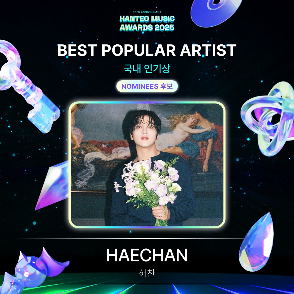 Hanteo_HMAs's tweet image. #HMA2025 #한터뮤직어워즈2025
#HanteoMusicAwards2025 

📢후보자 공개 Nominees Announcement
🏆 #인기상 #POPULARITYAWARD

#HAECHAN #해찬 
@NCTsmtown

🗓️Round 1 : 1/5 ~ 1/14 (KST)
🗓️Round 2 : 1/16 ~ 1/25 (KST)
🗓️Round 3 : 1/27 ~ 2/7 (KST)