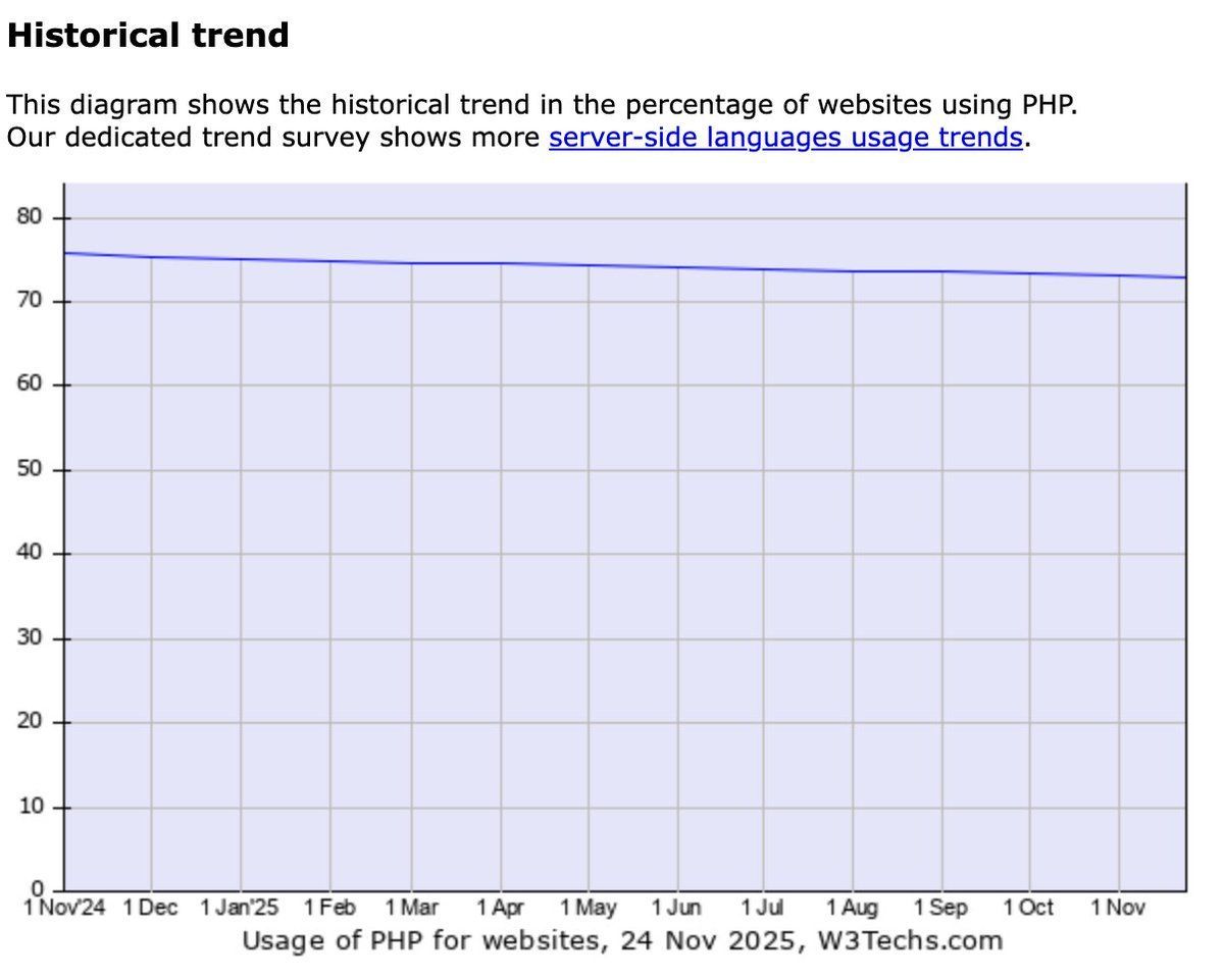 Abhishek B R tweet media