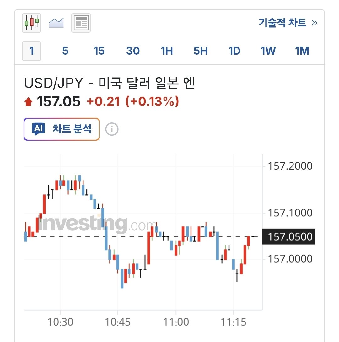 NUMOROCOINミ☆𝒩𝒰ℳ𝒪ℛ𝒪.ℐ𝒪☆彡비트코인 포럼 토론 주제.osg
