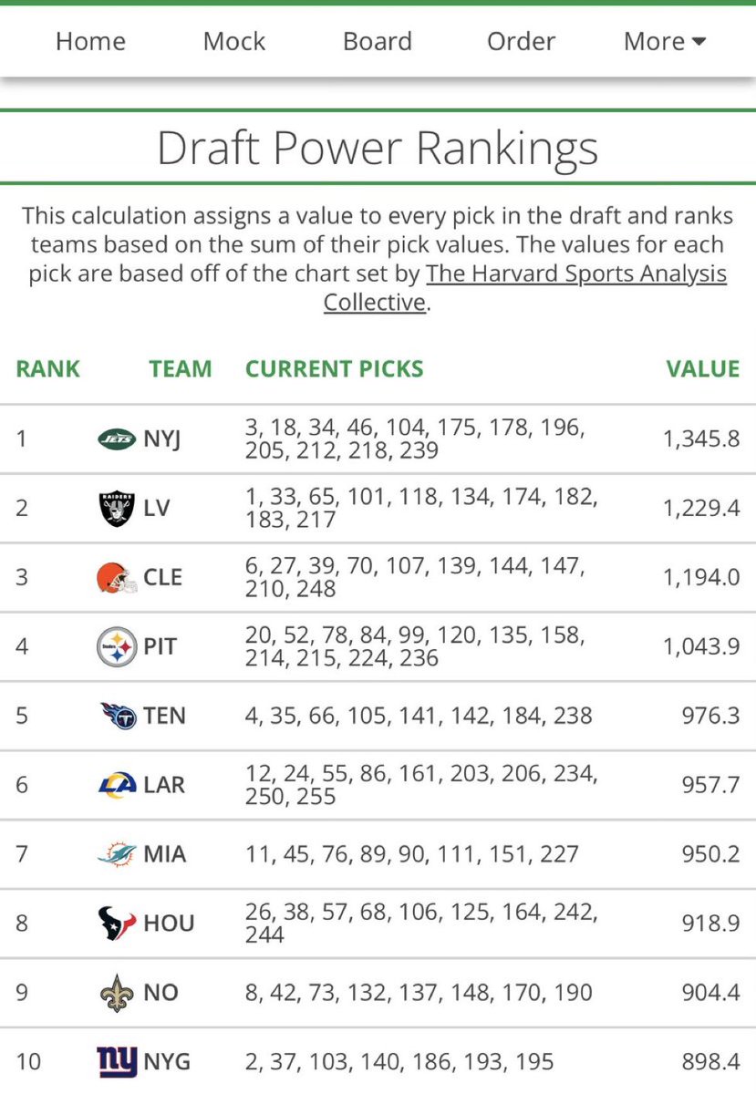 PortersBurgh tweet media