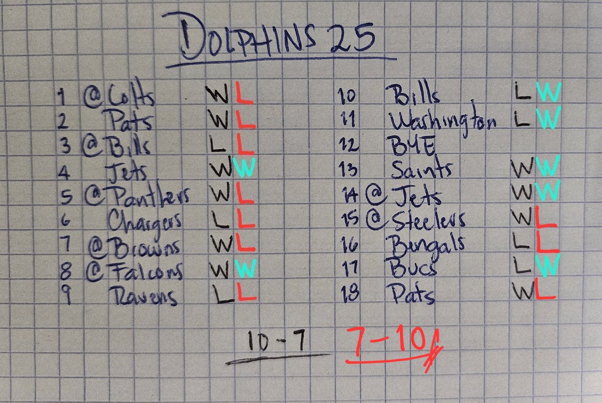 Alejandro Gasca tweet media