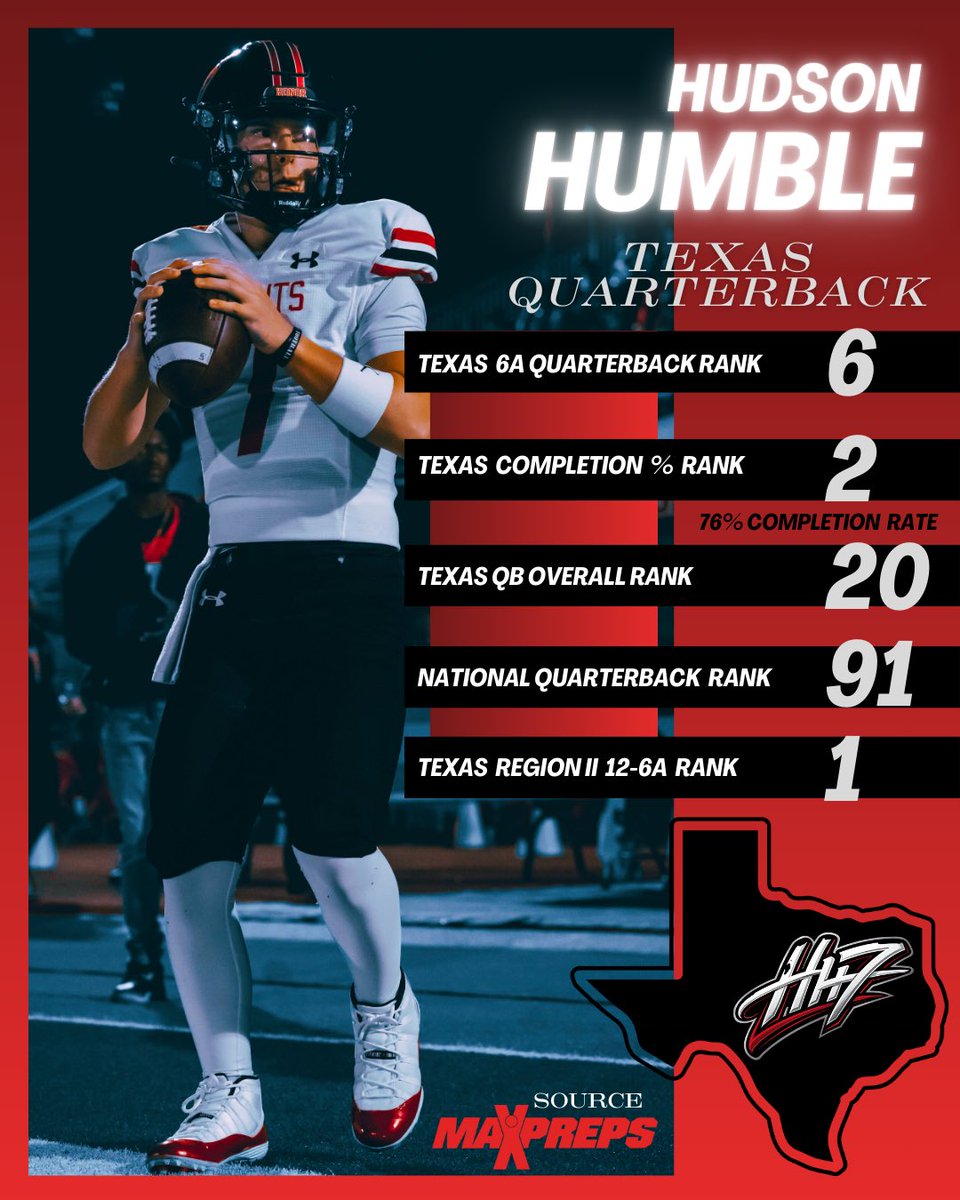 Hudson Humble tweet media