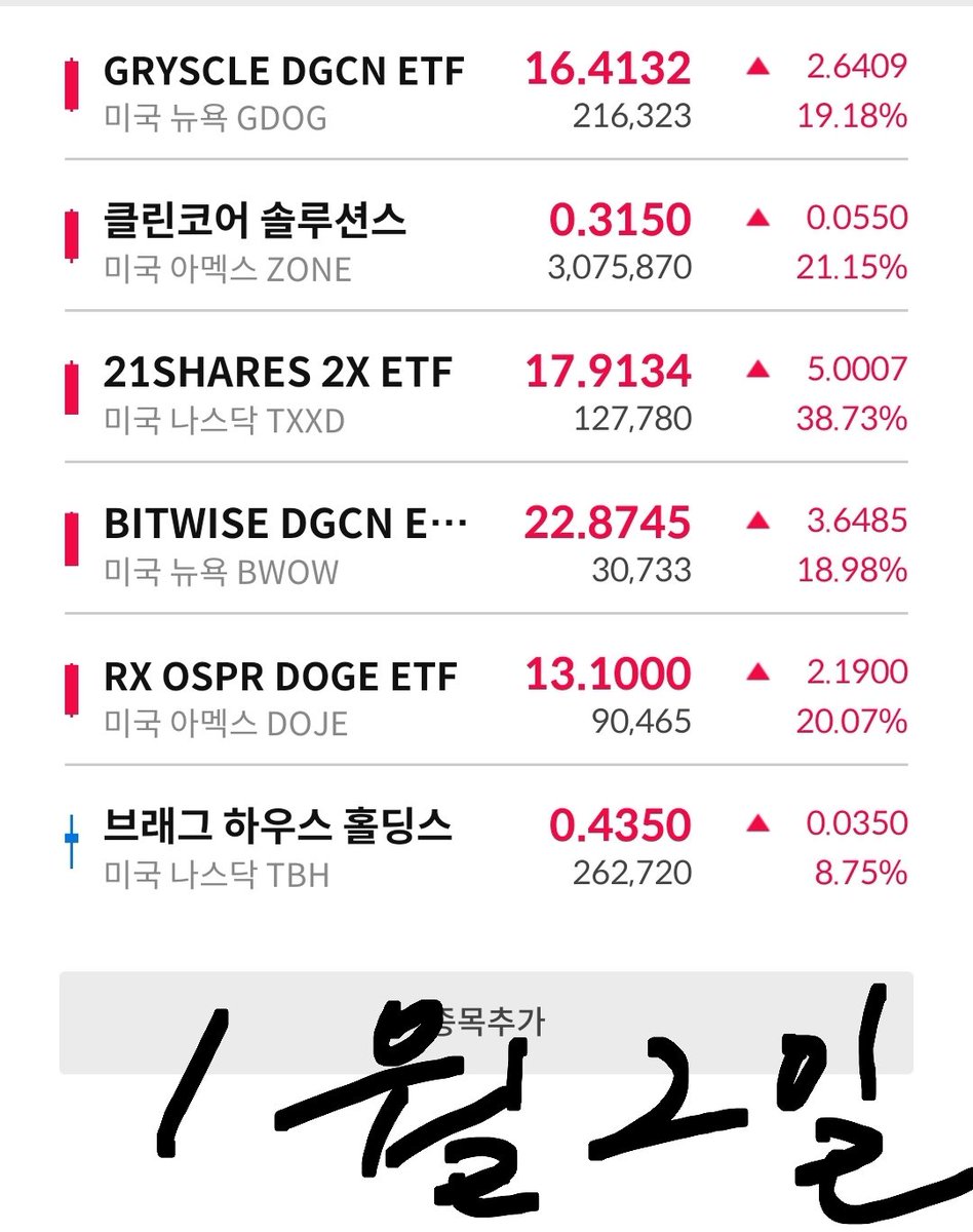 USDT텔레 OTC[구글도배,구글찌라시 텔 𝑮𝑺𝑬𝑶8]텔레장외거래.txm