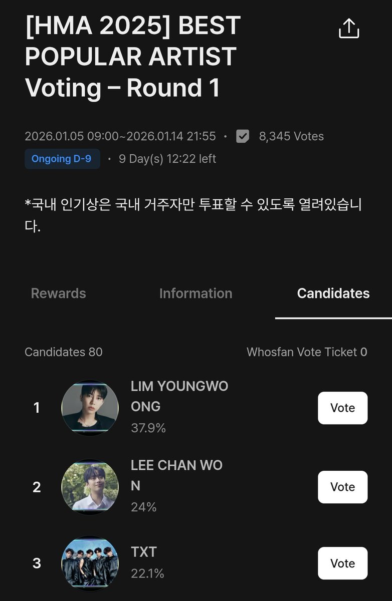 BEOMBASTlC's tweet image. 🏆 HMA 2025 POPULATIRY AWARD 🏆
(Global Popularity Artist)

📆 Round 1 voting period
Jan 05, 11:00 – Jan 14, 23:59 (kst)

📍 Evaluation Criteria
– Round 1 vote recognition : 30%
– Combining vote percentages from 3 apps

🗳 Voting apps
📍Fancast
fancast.go.link/374xo
– 1 vote =…