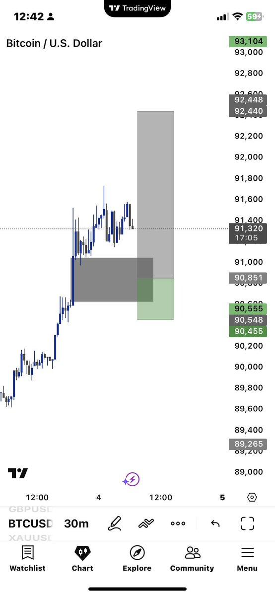 Chris_mide9's tweet photo. I’m enjoying this BTC buys!!😮‍💨😮‍💨💫 https://t.co/6L6Dtz6f5a