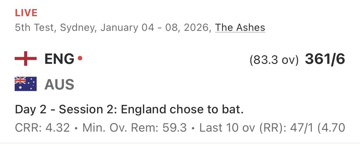 bitchelljones's tweet image. Backing some draw 5.2

No spinner either team. Hard toil in the heat for quicks.