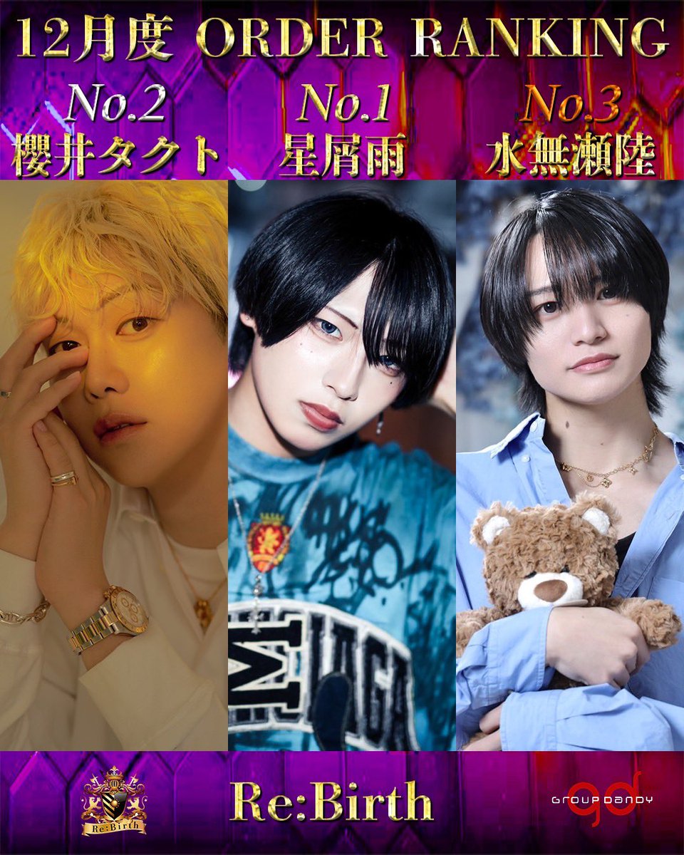 ReBirthYOKOHAMA's tweet photo. 【𝐑𝐞:𝐁𝐢𝐫𝐭𝐡-𝐠𝐫𝐨𝐮𝐩𝐝𝐚𝐧𝐝𝐲-】

☆ 12月度組数𝐑𝐚𝐧𝐤𝐢𝐧𝐠 ☆

🥇星屑 雨 副主任
@ame_kun_desu
🥈櫻井 タクト 代表
@takuto_kingdom 
🥉水無瀬 陸
@erai_no_riku 

#横浜ReBirth #gd #グルダン https://t.co/RHwxvgZMLI