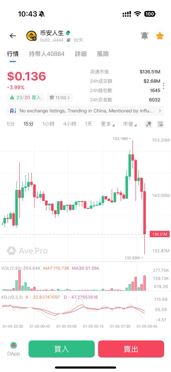 nancy_c813's tweet photo. 比特币 $BTC 突破93000了，久违的行情终于可以开始啰，听说今天会有中文的事发生，期待中，而 #同舟计划 也希望能被带飞天😬

昨天买的happy-sci 目前市值100 万上下，看着也进了M M，几个明牌地址都在车上，除了Bnb chain 官方人员的助力，我觉得后面还有事会发生，反正happy-sci对我来说已经集齐了各种角度，很多人看法不同，但不打紧，时间会说明一切❤️❤️❤️

#Btc #Eth #同舟计划 #HappySci