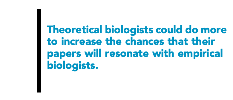 Another great essay on "Theory, models and biology" which is an even-handed treatise on why theory &amp; biology don't easily mix. Shou, 2015.
elifesciences.org/articles/07158