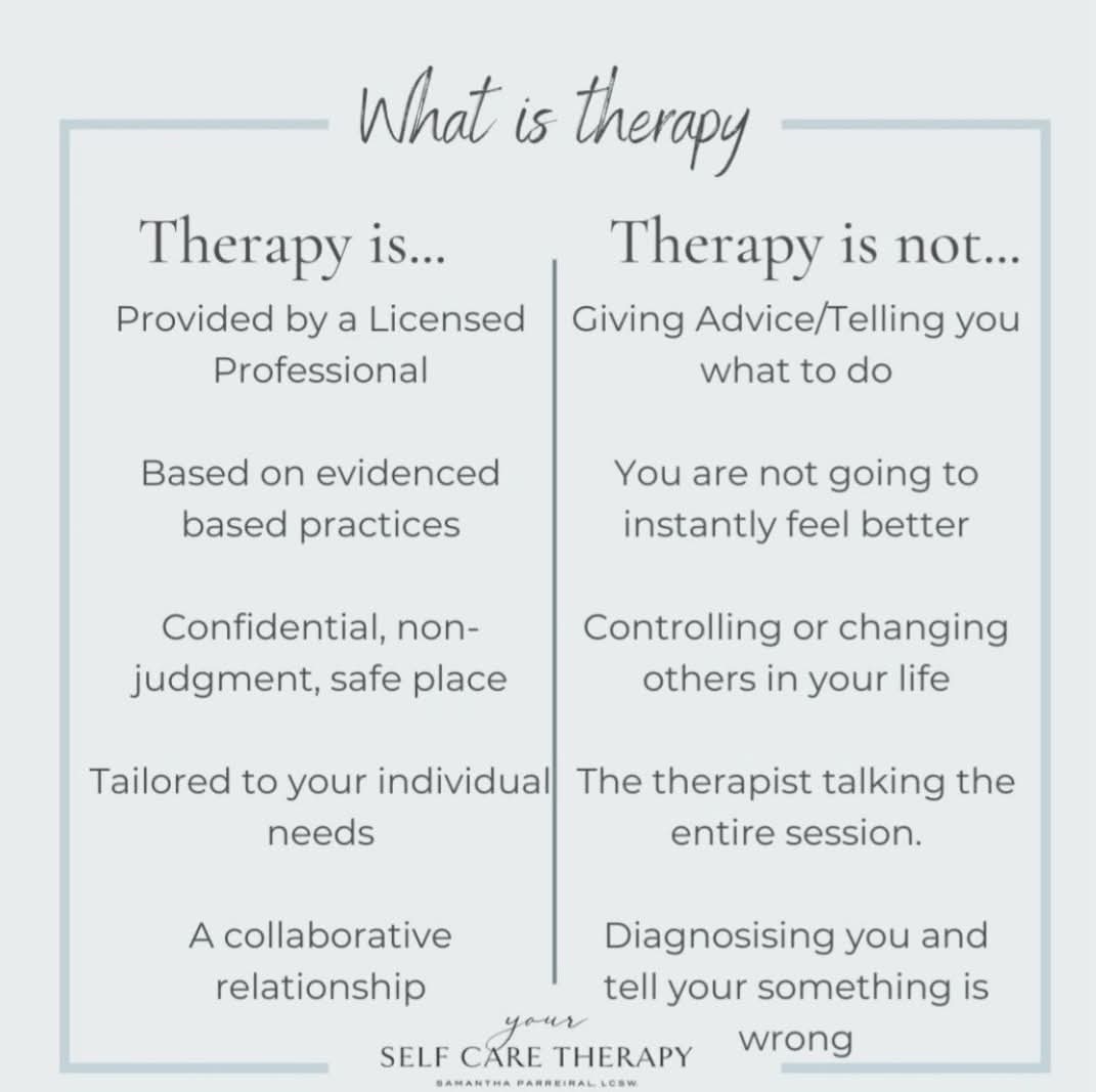 Onechaoticmind4's tweet image. #therapy #therapist #MentalWellness #MentalHealthMatters #mentalillness #mentalhealthsupport #KeepTheFaith #KeepRising #keeptalkingMH #stigma #stigmafighter #FactsMatter