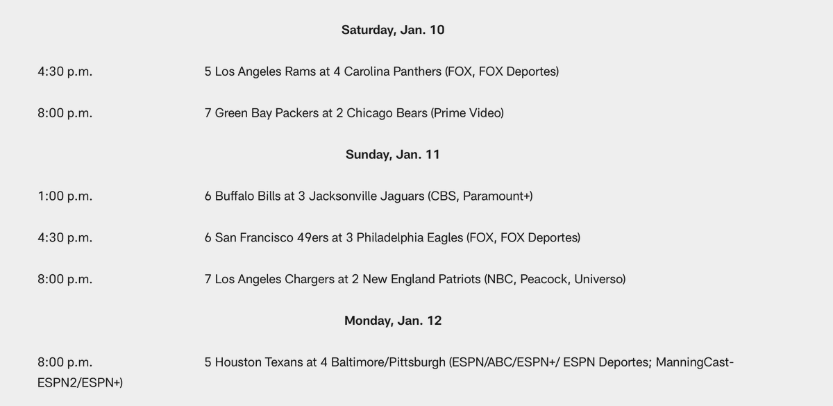 Bills at Jaguars at 1pm Sunday.  Here's the schedule: