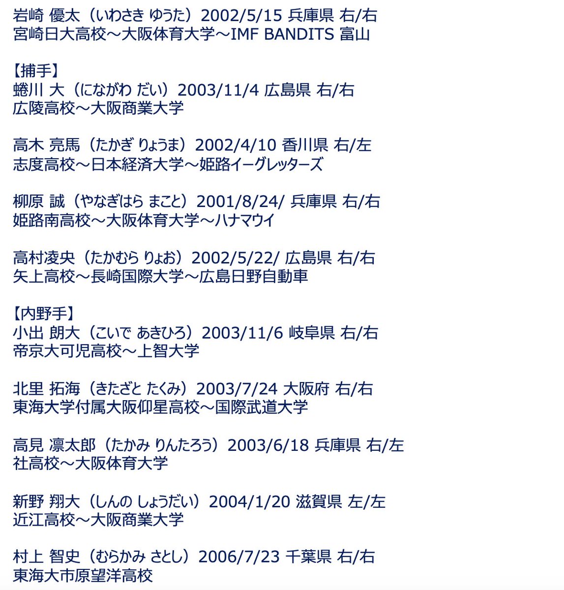 Shikoku_IL_plus's tweet photo. 【⾹川OG 特別合格およびドラフト指名選⼿⼊団合意のお知らせ】 
⾹川オリーブガイナーズ球団では、下記の特別合格選⼿および四国アイランドリーグplusドラフト会議における指名選⼿計26選⼿との⼊団交渉が合意に⾄りましたのでお知らせいたします。 

選手情報詳細は下記をご確認ください👇
※名前（ふりがな）、⽣年⽉⽇、出⾝地、投/打、球歴

＃四国アイランドリーグplus
＃香川オリーブガイナーズ