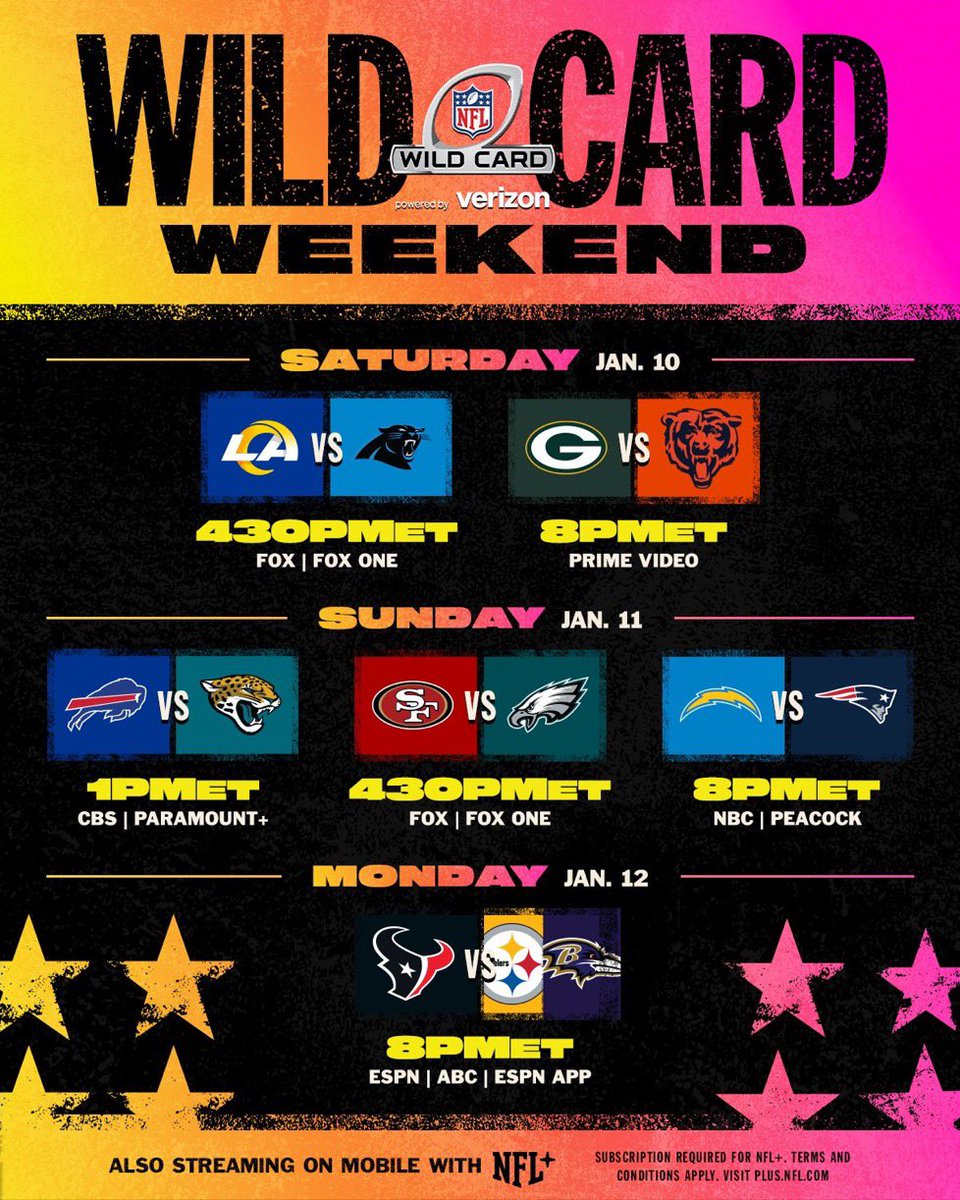 RapSheet's tweet image. The Wild Card Weekend schedule: