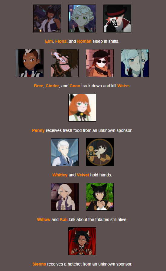 redlixeroses's tweet photo. Night 3!

Elm, Fiona, and Roman take shifts

WEISS GOT FOUND AND KILLED BY 3 PEOPLE?!

Penny got food

Velvet and Whitley are...holding hands?

Willow and Kali talk

Sienna gets another hatchet? Is she gonna turn into The Huntress from Dead by Daylight? https://t.co/iLGHjK39px