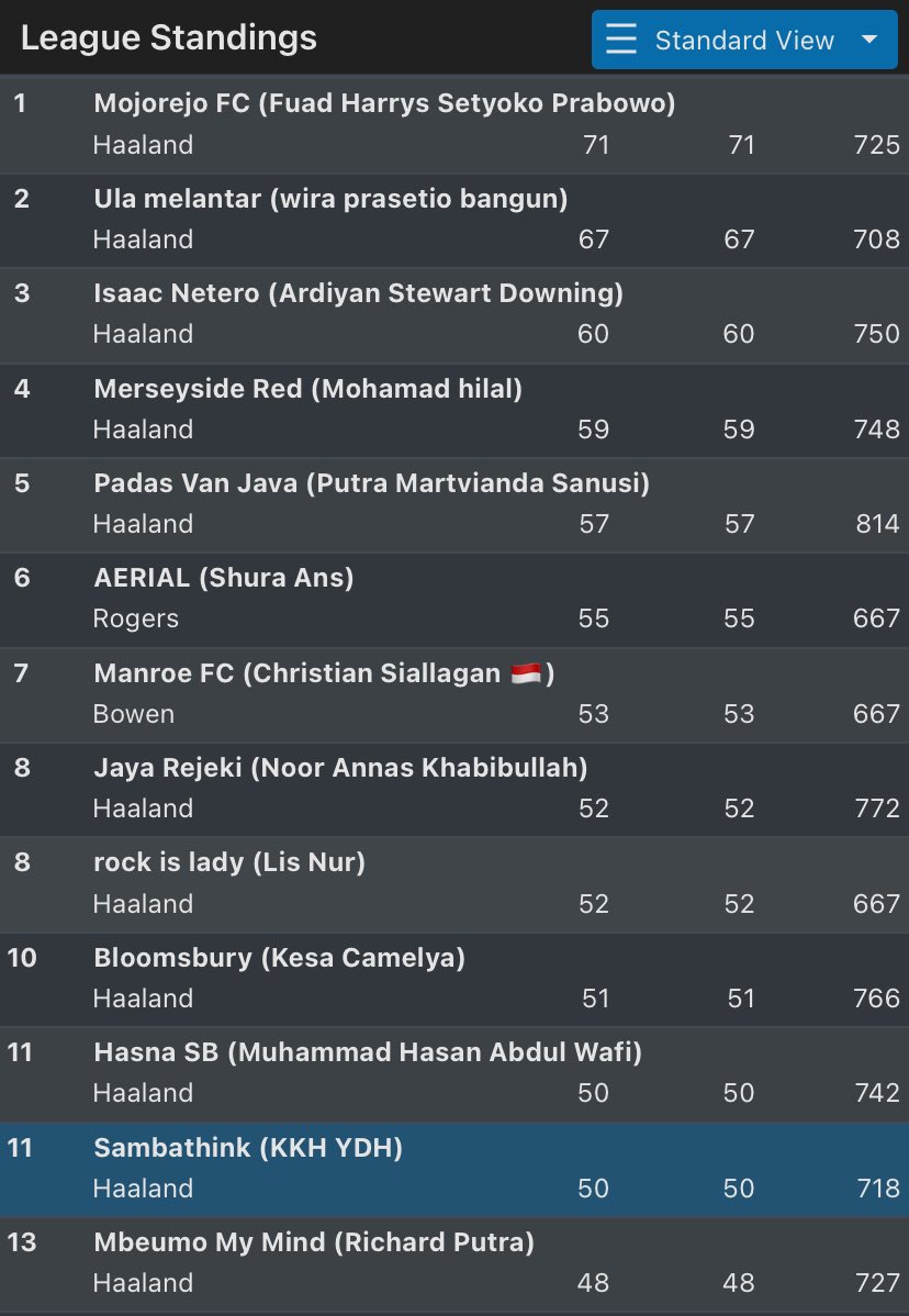 DORNA #FFGP x #FSBK 🏁 tweet media