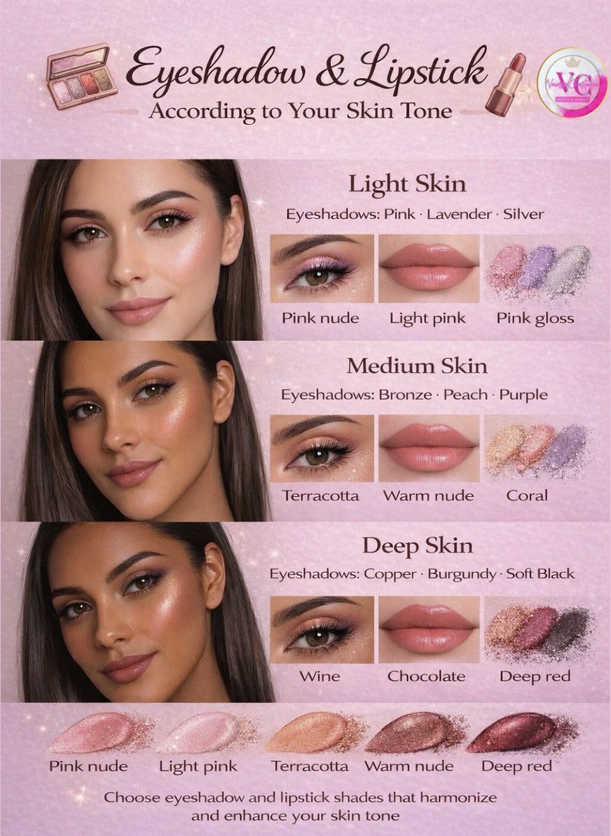vandelchristen's tweet image. Stop guessing your makeup shades 👀✨
The right eyeshadow + lipstick for your skin tone can change EVERYTHING.
Save this guide and glow smarter, not harder 💖💄

#MakeupTips
#BeautyGuide
#MakeupLovers
#GlowUp
#MakeupInspo