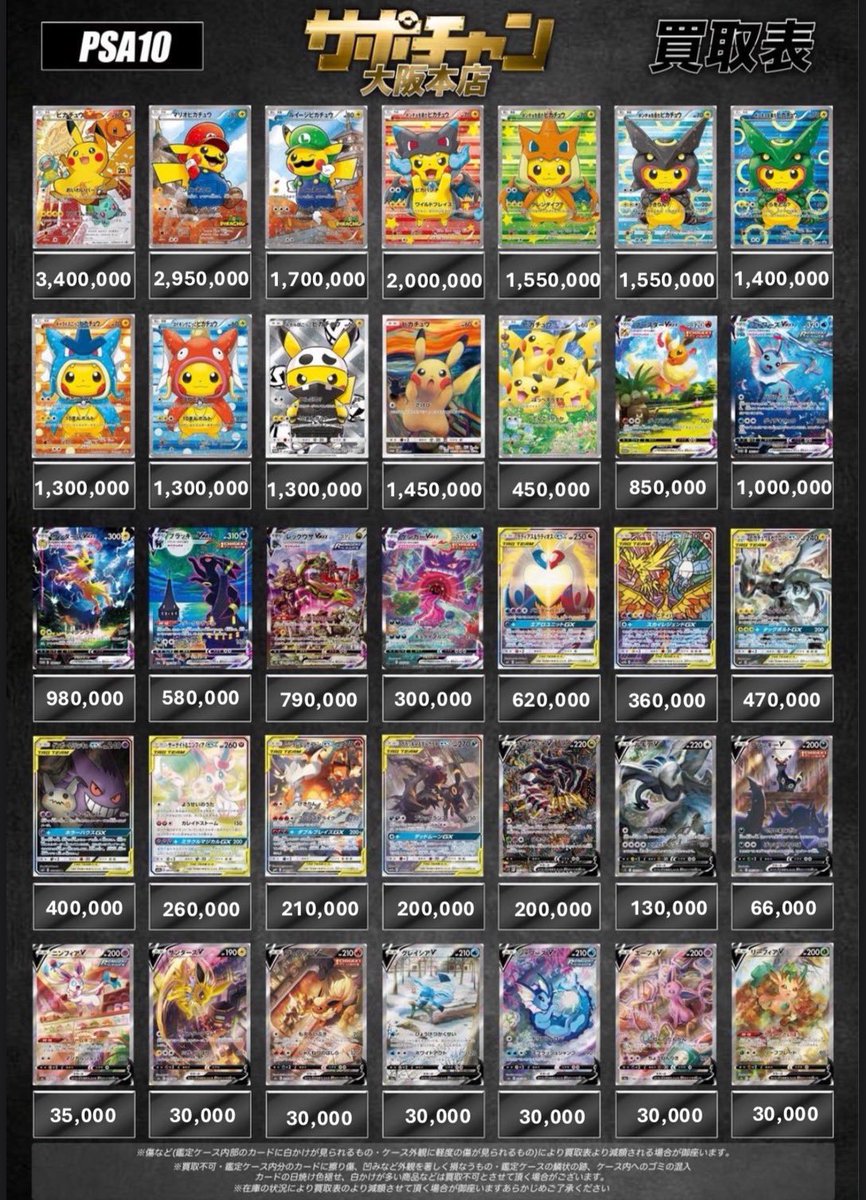 ポケギャン(前頭部ピンクゴリラ) (@yappu29) / Posts / X